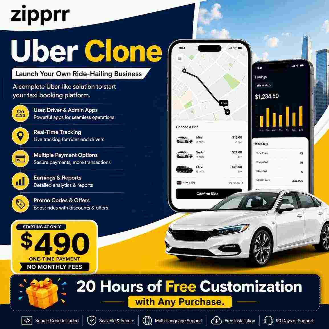 Zipprr Uber Clone App – Start Your Own Taxi Booking Platform for $490