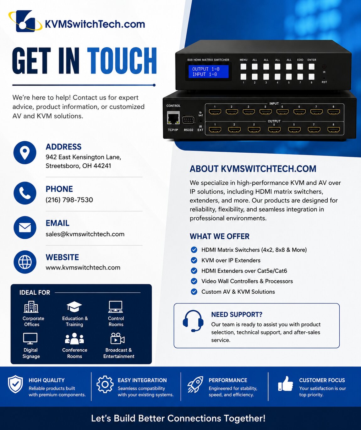 Professional 8x8 Matrix Switcher for Enterprise Display Systems