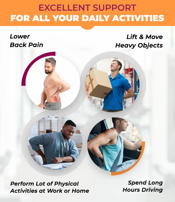 Back Support Brace for Lower Back Support and Comfort