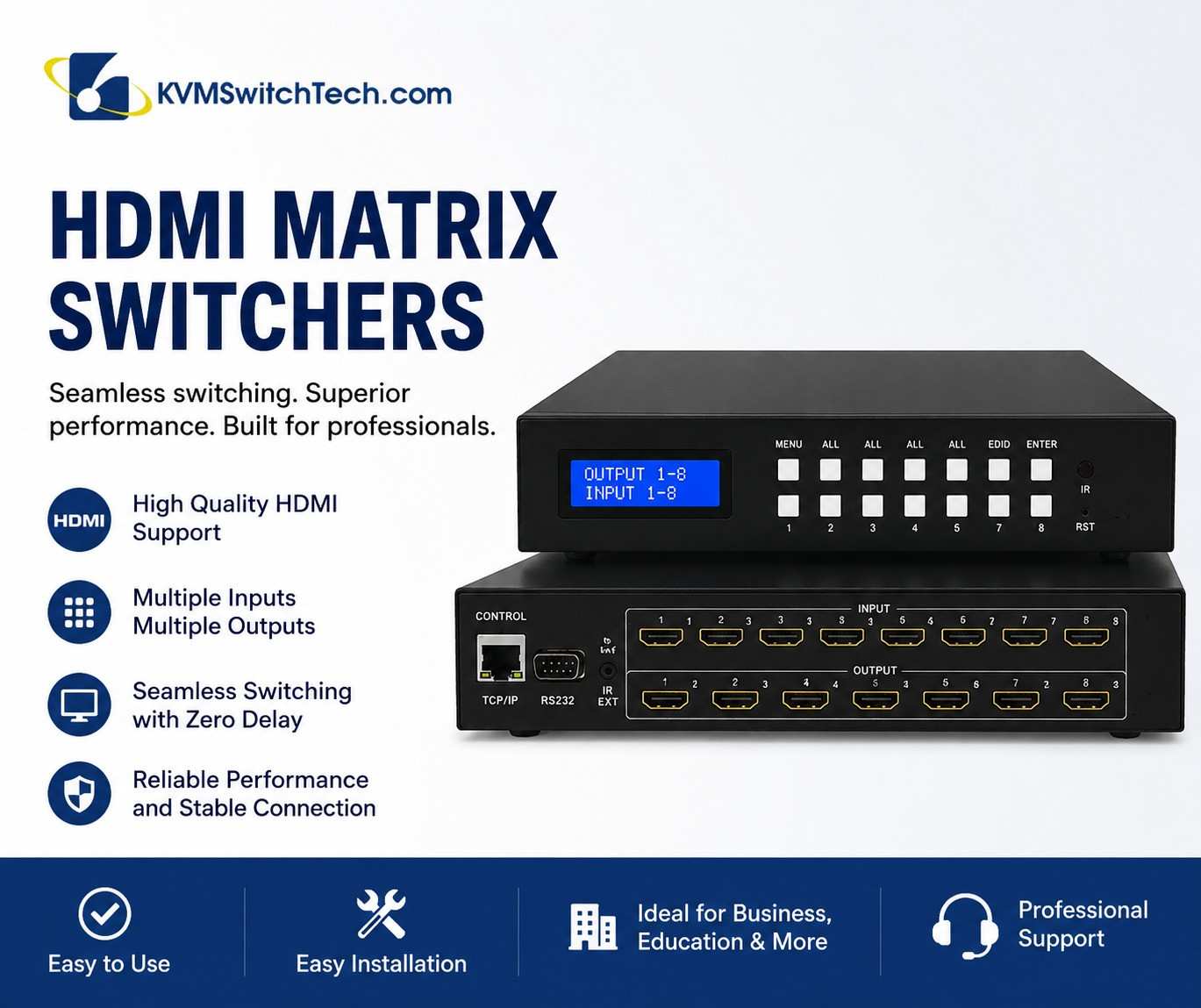Scalable Enterprise Multimedia Networks with Matrix Switchers