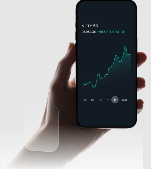 Firstock – Trusted Fintech Trading Platform in Bengaluru, Karnataka